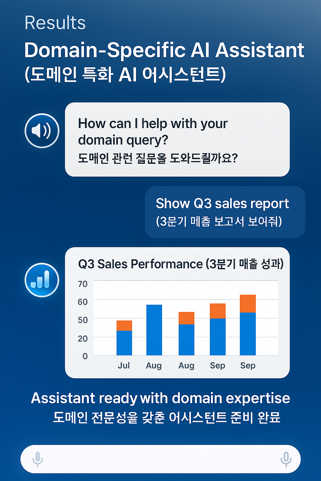 Domain-Specific AI Assistant